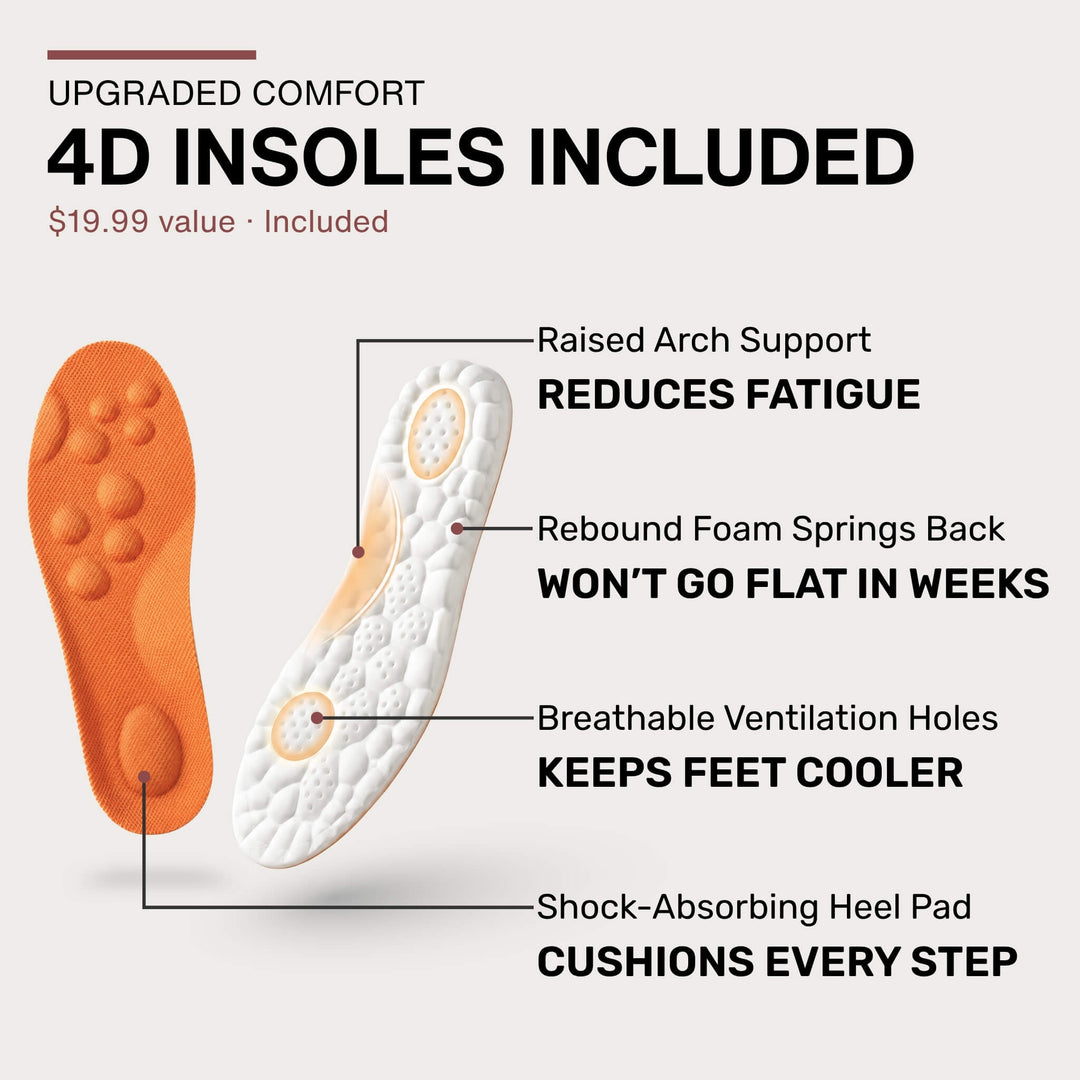 Upgraded 4D insole next to the Midnight Breeze sneaker, with heel cushion, arch support and rebound foam labelled