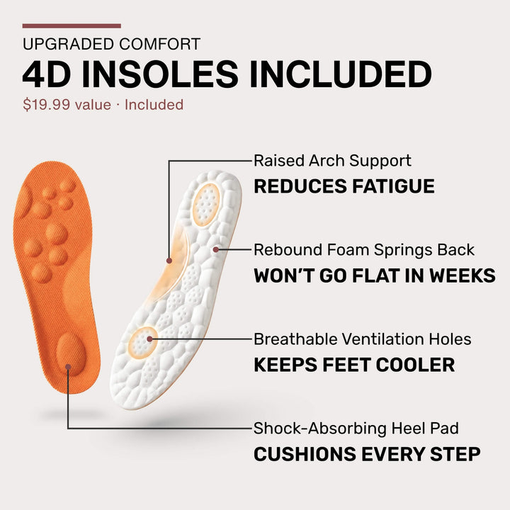 Upgraded 4D insole next to the Midnight Breeze sneaker, with heel cushion, arch support and rebound foam labelled